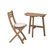 ASKHOLMEN table for wall+1 fold chr, outdoor