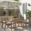 ASKHOLMEN table+4 chairs w armrests, outdoor