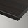 KROKSHULT/BERGSHULT - wall shelf, brown-black/anthracite | IKEA Taiwan Online - PE715302_S1