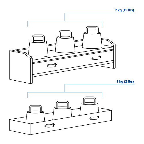 BRYTNING add-on unit