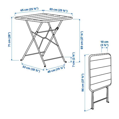 SUNDSÖ table