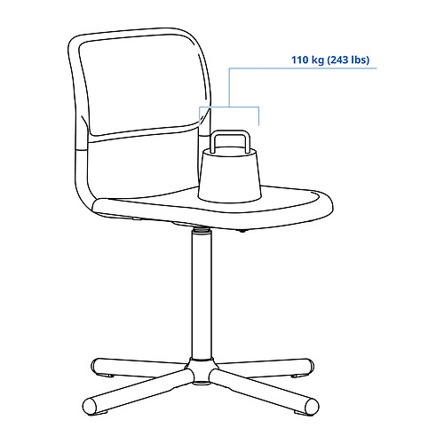 SMÄLLEN swivel chair