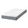 VESTERÖY - pocket sprung mattress, firm/light blue, 90x200 cm | IKEA Taiwan Online - PE884906_S1