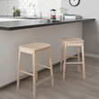 RÖNNINGE bar stool