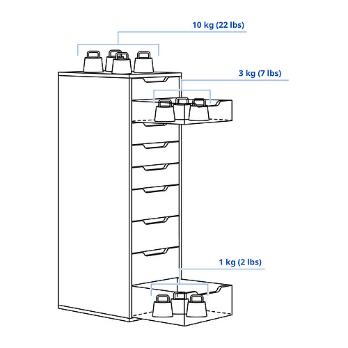 ALEX drawer unit with 9 drawers