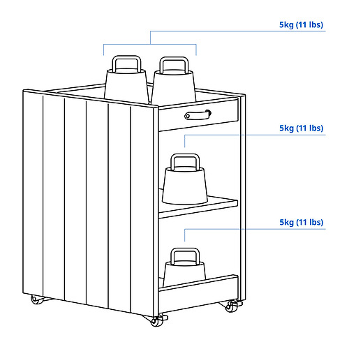 BRYTNING storage unit