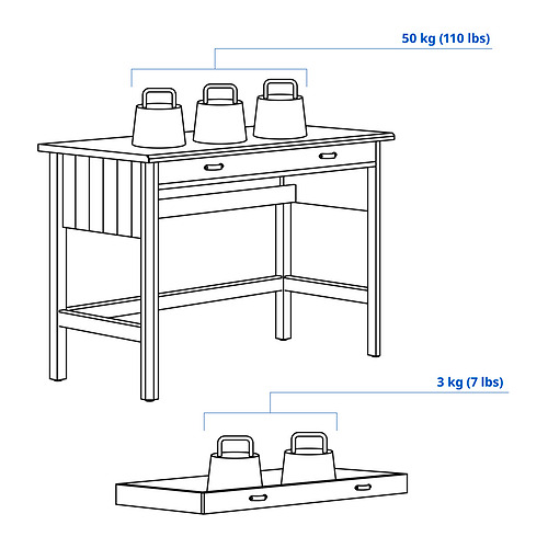 BRYTNING desk