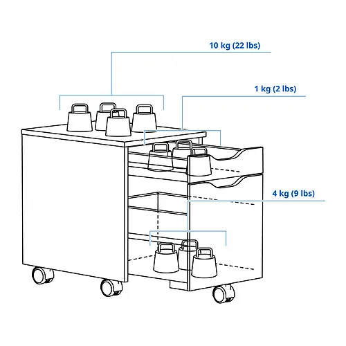 ALEX drawer unit