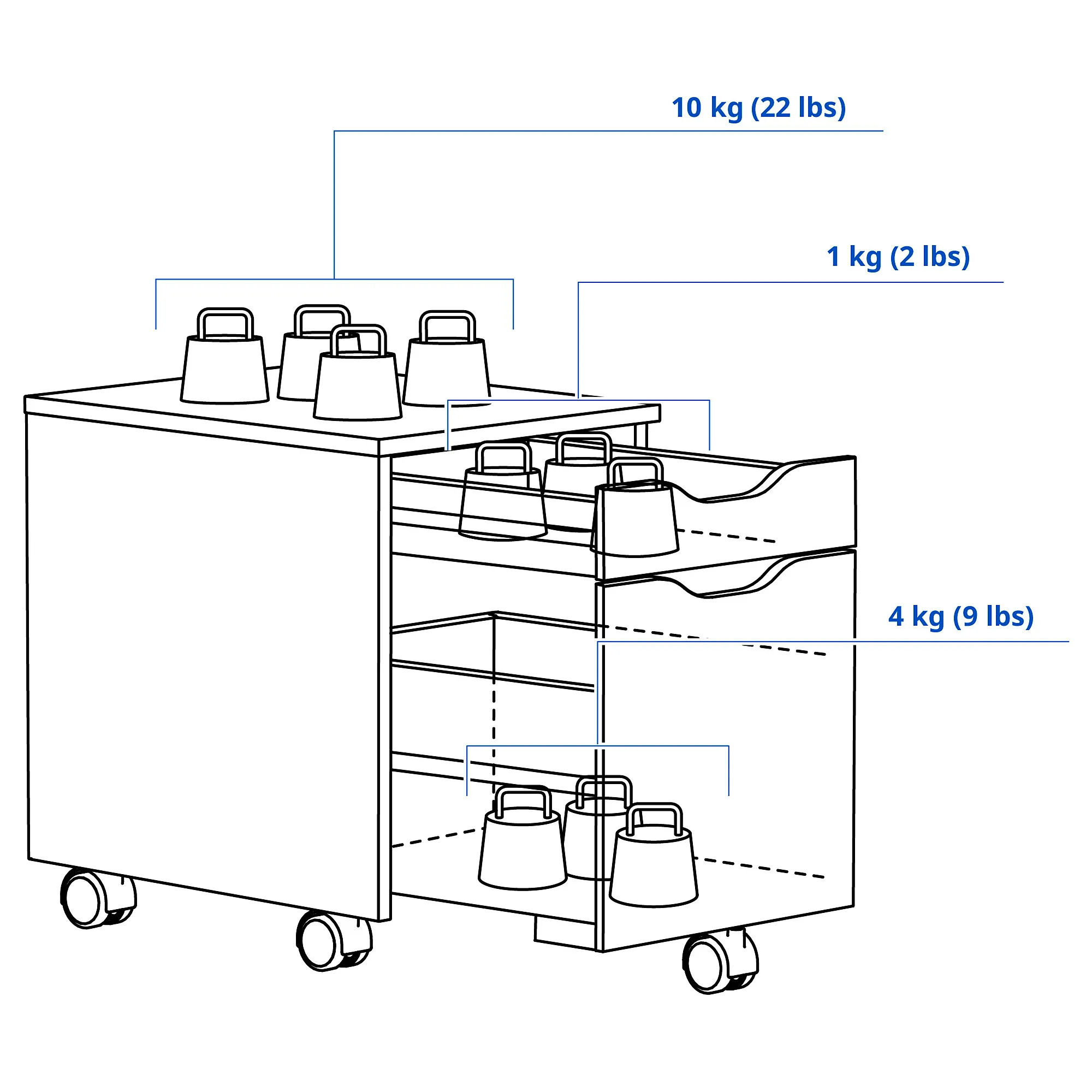 ALEX drawer unit