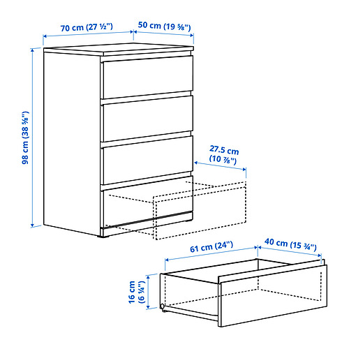 STORKLINTA chest of 4 drawers