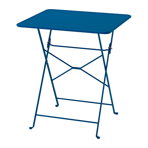 SUNDSÖ table
