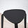 KYRRE - 椅凳, 黑色 | IKEA 線上購物 - PE846922_S1