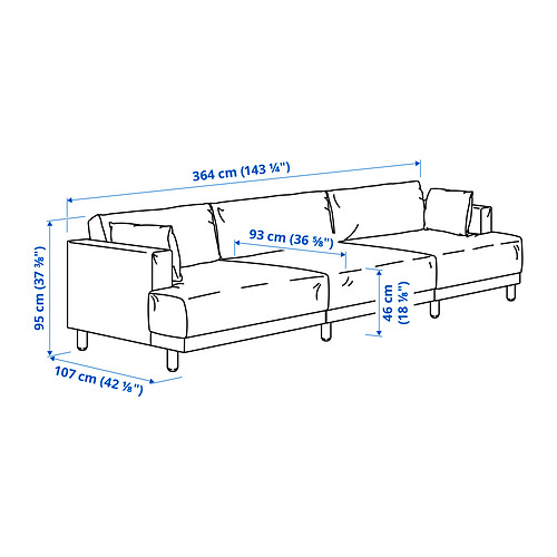 UPPÅKRA 4,5-seat modular sofa