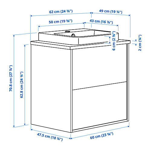 ÄNGSJÖN/BACKSJÖN wash-stnd w drawers/wash-basin