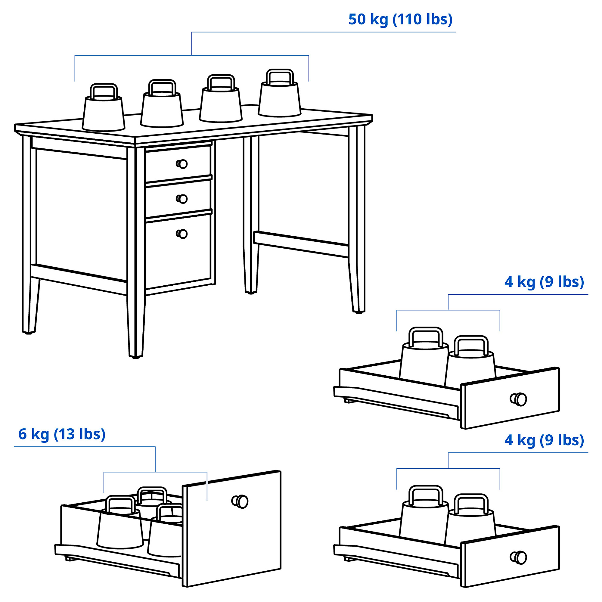 GULLABERG desk