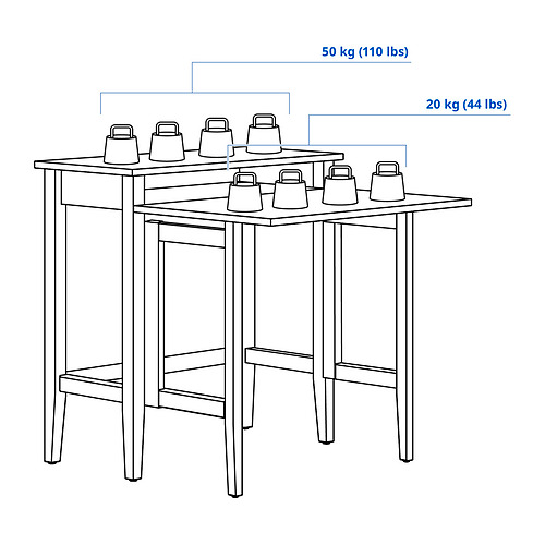 GULLABERG gateleg desk