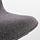 LÅNGFJÄLL - conference chair, Gunnared dark grey/white | IKEA Taiwan Online - PE607227_S1