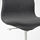 LÅNGFJÄLL - conference chair, Gunnared dark grey/white | IKEA Taiwan Online - PE673895_S1