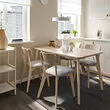 LISABO table