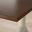 IDÅSEN 升降式工作桌