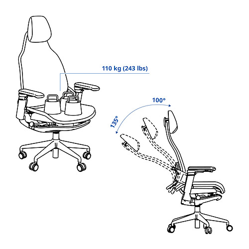 BÄSTBOLL gaming chair