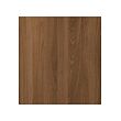LAPPVIKEN - door, brown/walnut effect, 60x64 cm | IKEA Taiwan Online - PE993863_S2 