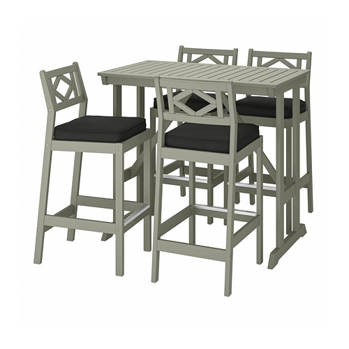 JÄRPÖN/DUVHOLMEN - chair pad, outdoor, anthracite | IKEA Taiwan Online - PE807552_S4