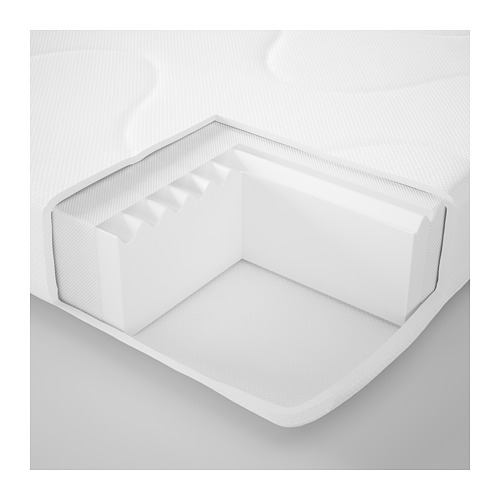 KRUMMELUR foam mattress for cot