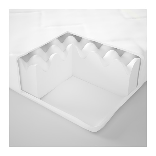 VIMSIG - foam mattress for extendable bed | IKEA Taiwan Online - PE663089_S4