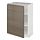 METOD - base cabinet with shelves, white/Voxtorp walnut effect | IKEA Taiwan Online - PE545779_S1