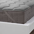 KRANSSALVIA mattress protector