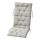 KUDDARNA - 戶外椅墊, 灰色 | IKEA 線上購物 - PE712802_S1