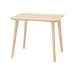 LISABO - 桌子, 實木貼皮 梣木, 88x78 公分 | IKEA 線上購物 - PE927512_S2 