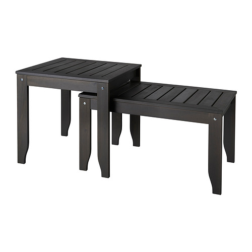 ÖRSKÄR - nest of tables, set of 2, in/outdoor dark grey | IKEA Taiwan Online - PE891092_S4