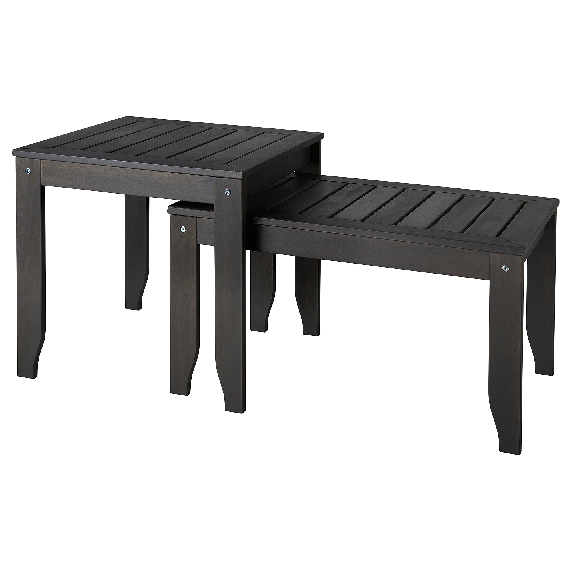 ÖRSKÄR nest of tables, set of 2