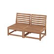 NÄMMARÖ 2-seat sofa