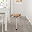 JUTEBODA stool