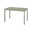 VIHALS - 延伸桌, 綠色, 120/180x74 公分 | IKEA 線上購物 - PE958748_S2 