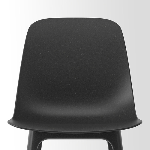 ODGER chair