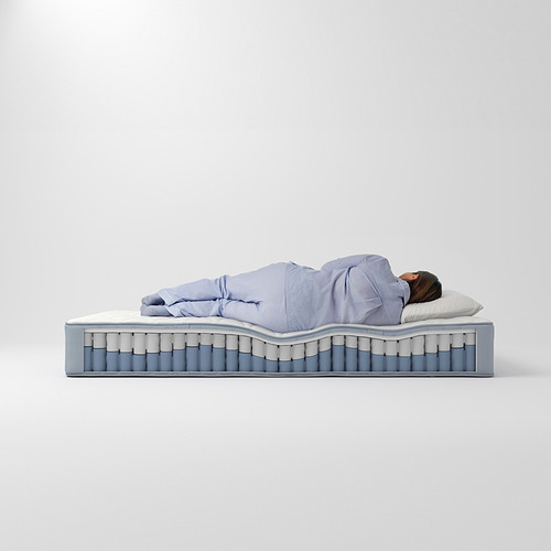 VÅGSTRANDA 獨立筒彈簧床墊