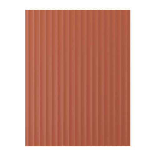 TERRSJÖ cover panel