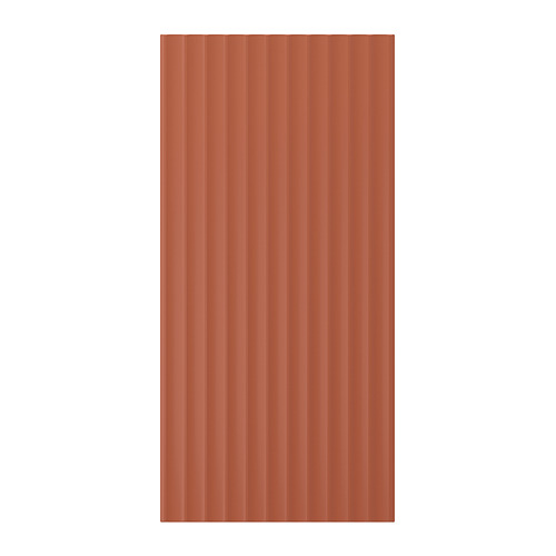 TERRSJÖ cover panel