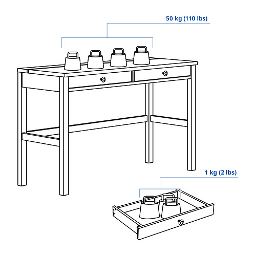 HEMNES desk with 2 drawers