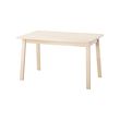 NORRÅKER - table, birch | IKEA Taiwan Online - PE716733_S2 