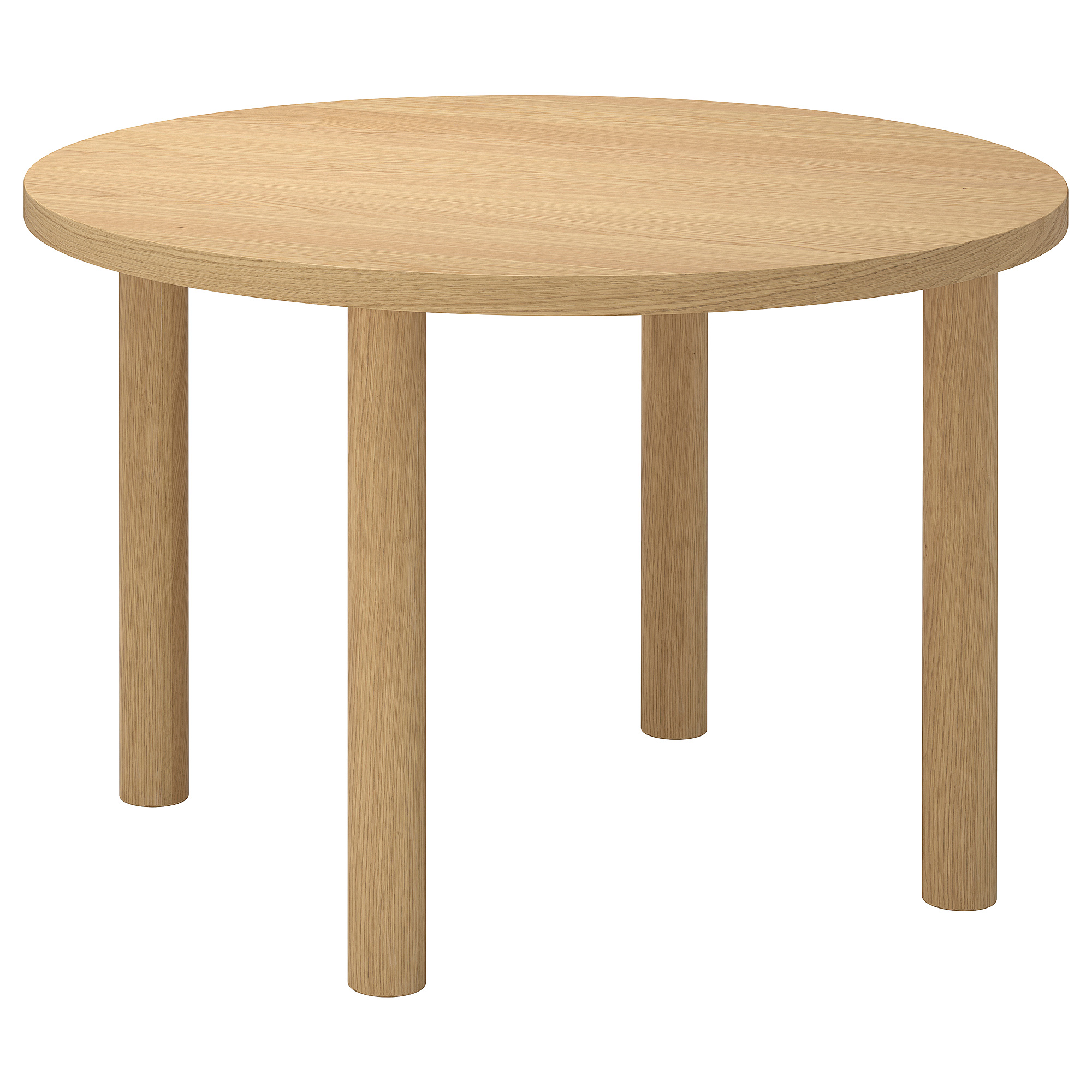 STOCKHOLM 2025 table