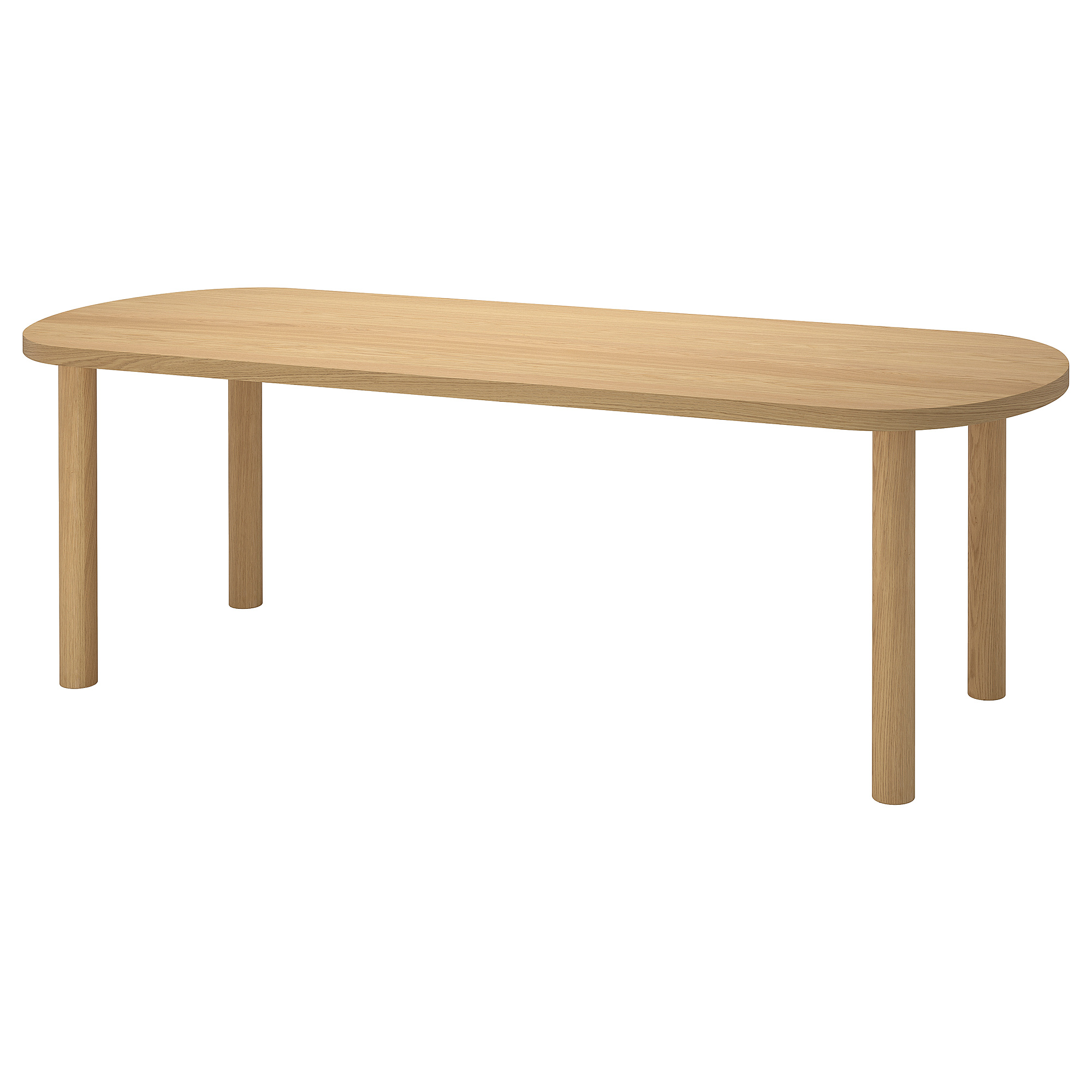 STOCKHOLM 2025 table
