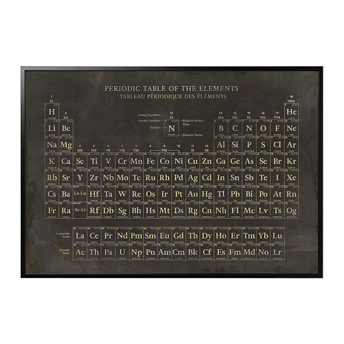 BJÖRKSTA - picture with frame, periodic table/black, 200x140 cm | IKEA Taiwan Online - PE895339_S4