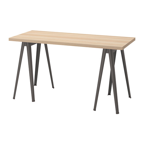Ikea sawhorse 2024 desk
