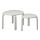 SVALSTA - 子母桌 2件組, 染白色 | IKEA 線上購物 - PE414911_S1