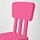 MAMMUT - 兒童椅, 室內/戶外用/粉紅色 | IKEA 線上購物 - PE660085_S1